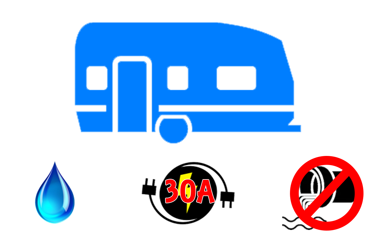 2 SERVICES 30 AMPÈRES