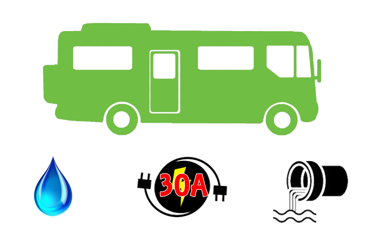 3 SERVICES 30 AMPÈRES